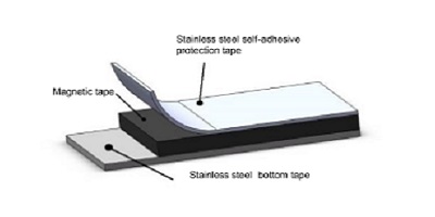 Tigre Leesband MT-05-02 400x200